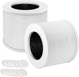 PINREK Core Mini Air Purifier Filter for LEVOIT Core Mini - 3-in-1 H13 True HEPA with Activated Carbon Replacement Filter, Compared to Part # CoreMini-RF - 2-Pack, Basic Filter