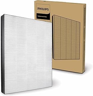 Philips 4.35 Litre Air Purifier With Nano Protect Filter | Model No Fy1410-30